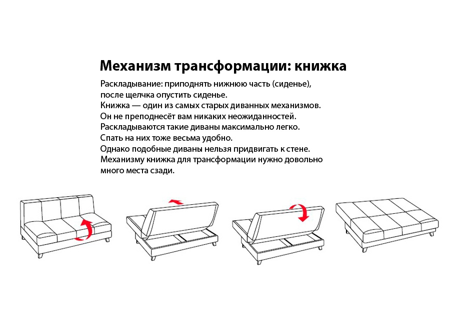 Диван клик кляк характеристики